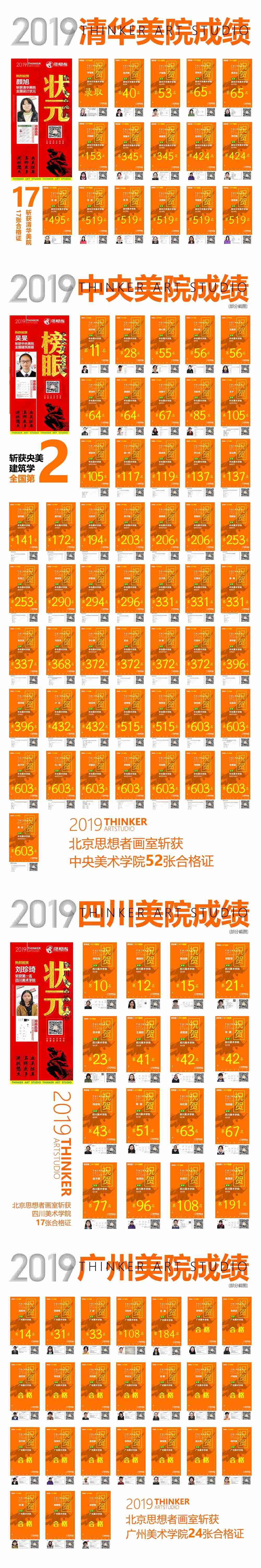 北京思想者画室2019年校考冲刺班报名开启 北京思想者画室2019年校考冲刺班报名开启