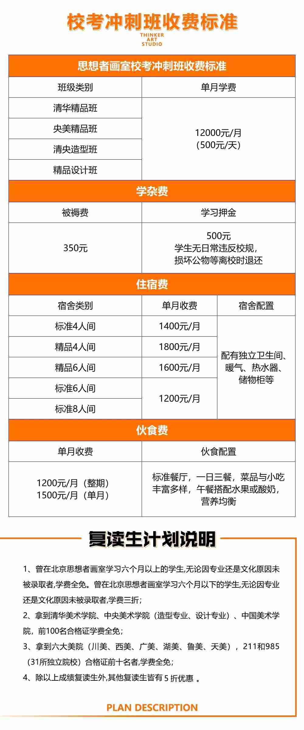 北京思想者画室2019年校考冲刺班报名开启 北京思想者画室2019年校考冲刺班报名开启