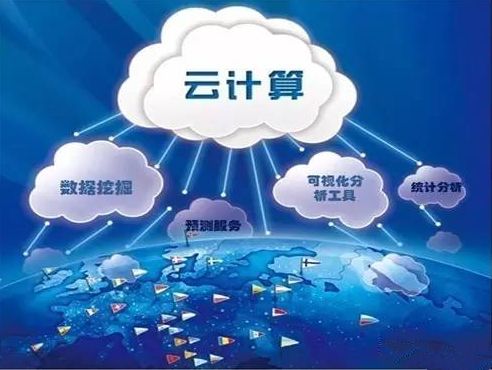  第四次工業(yè)革命?云計算