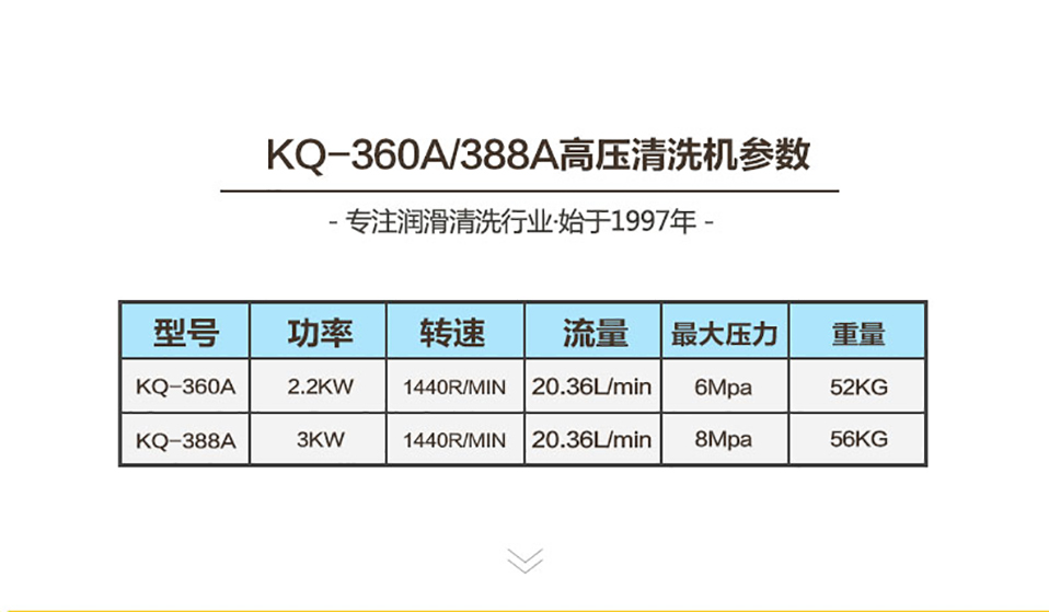 科球KQ-360A/388A養殖場專用高壓清洗機 高壓沖洗機