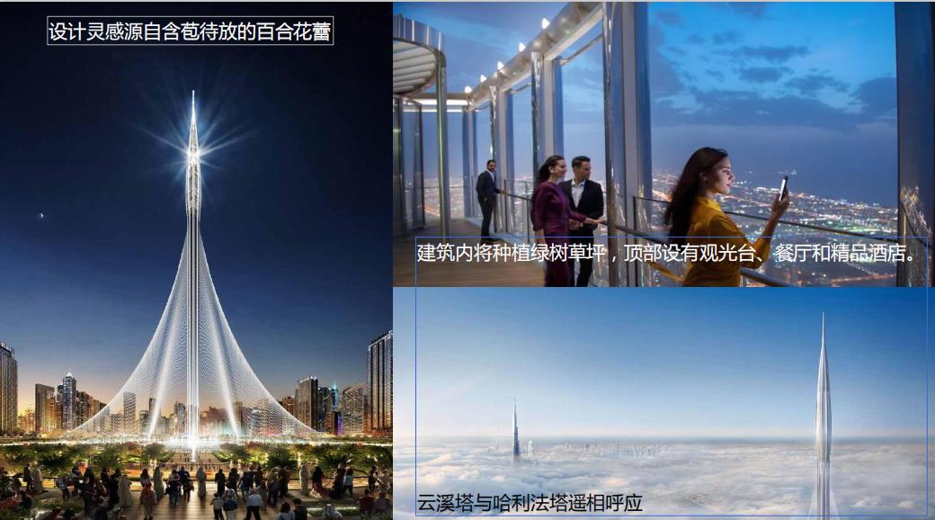 迪拜未来之城·云溪港 迪拜未来之城·云溪港