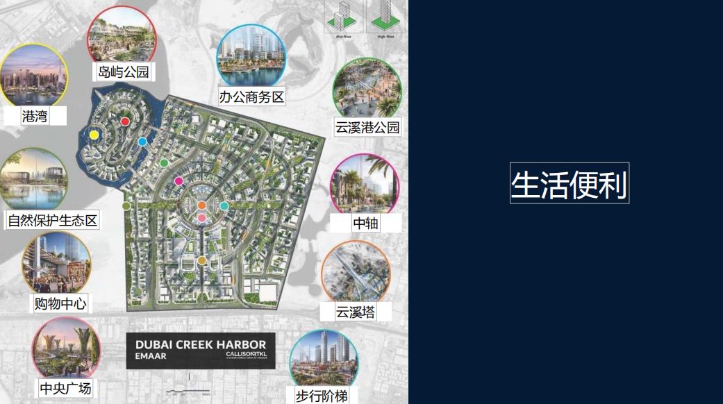 迪拜未来之城·云溪港