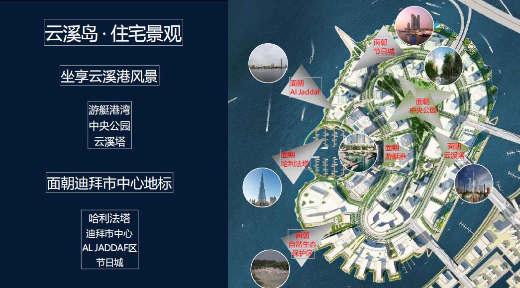 迪拜未来之城·云溪港