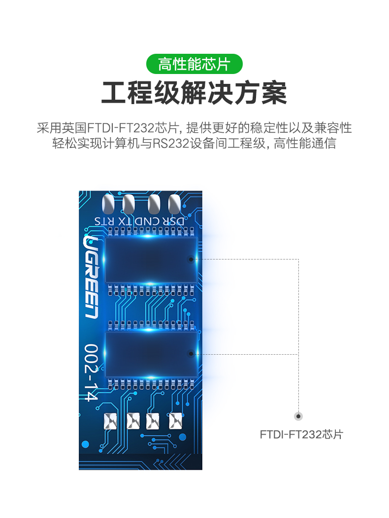 绿联60813-USB转console调试线3米 (串口USB转rj45控制转换线)