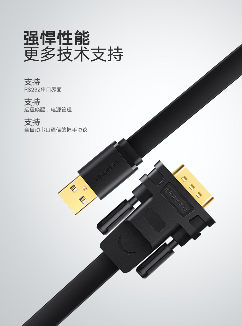 绿联20206-USB转DB9线 （FTDI芯片 工业级应用产品）