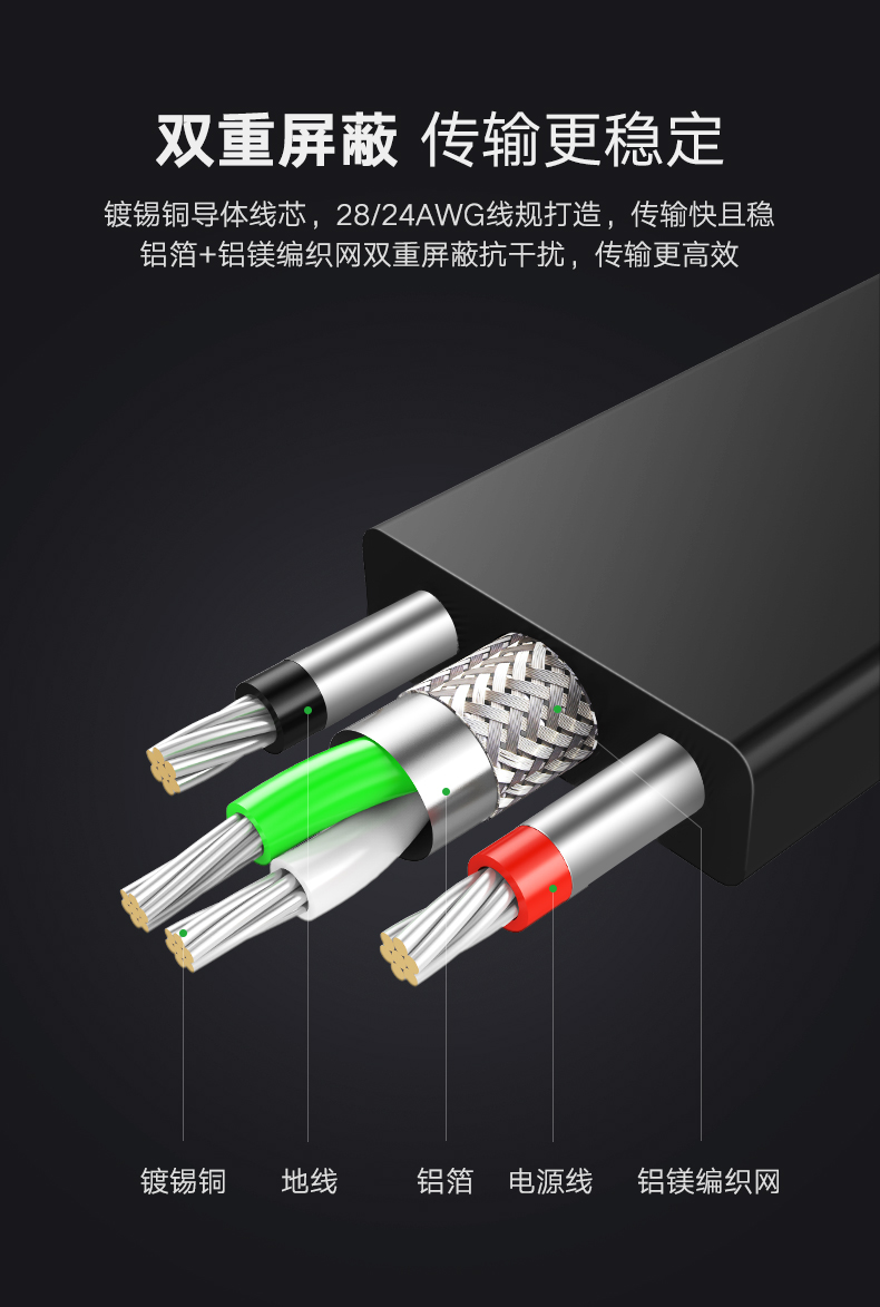 绿联20206-USB转DB9线 （FTDI芯片 工业级应用产品）