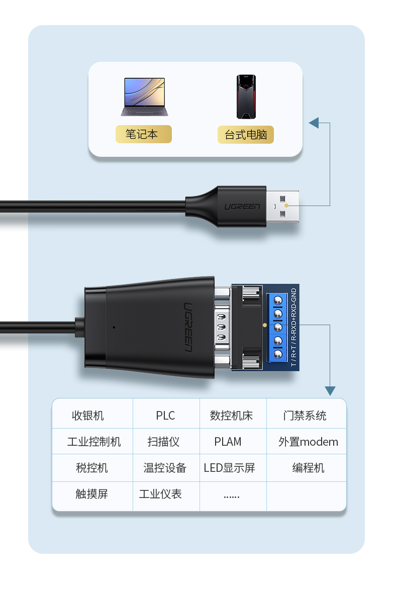 绿联60562-USB2.0转422/485串口线 黑色1.5米