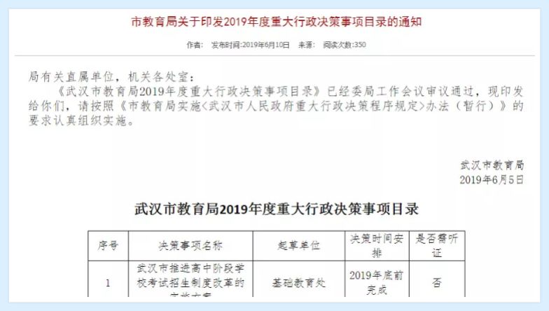2020就要来了,新中考改革方案还会远吗? 2020就要来了,新中考改革方案还会远吗?