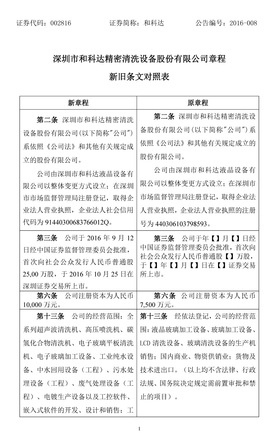 和科达：公司章程新旧条文对照表