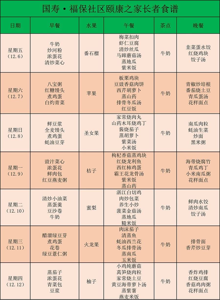 国寿社区养老周报：迎冬至 一家亲
