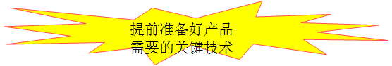 IPD前端體系—需求及規劃 IPD前端體系—需求及規劃