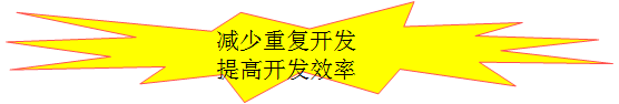 IPD前端體系—需求及規劃 IPD前端體系—需求及規劃