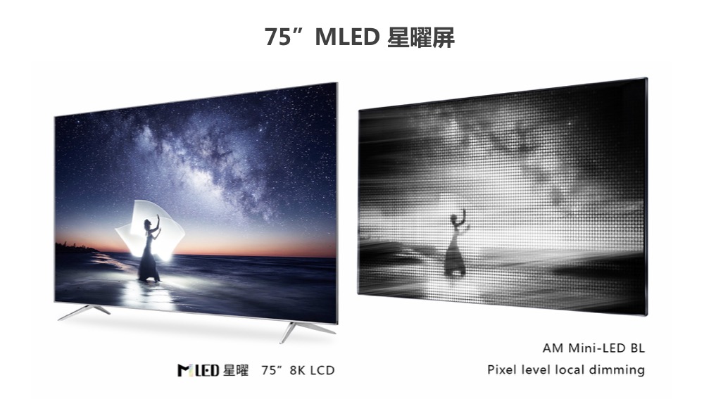 美国CES展Mini-LED闪耀,TCL华星引领显示新潮流 美国CES展Mini-LED闪耀,TCL华星引领显示新潮流