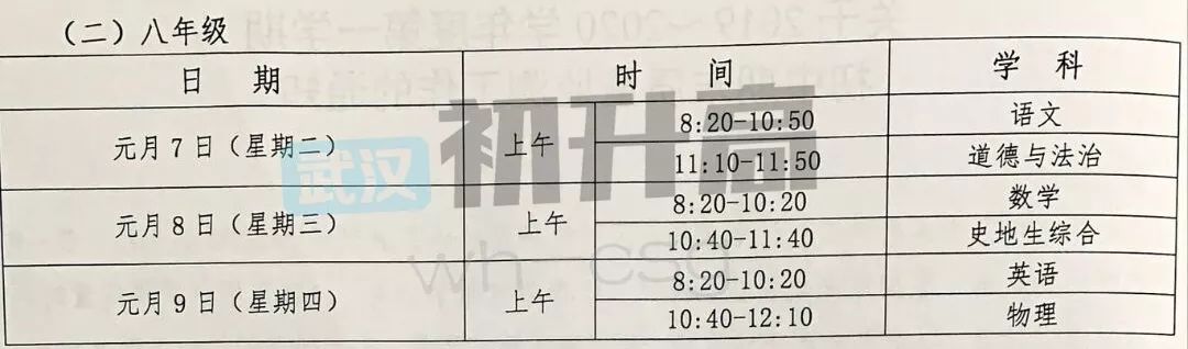 各区初中期末考试时间定了!放寒假和开学时间分别是…… 各区初中期末考试时间定了!放寒假和开学时间分别是……