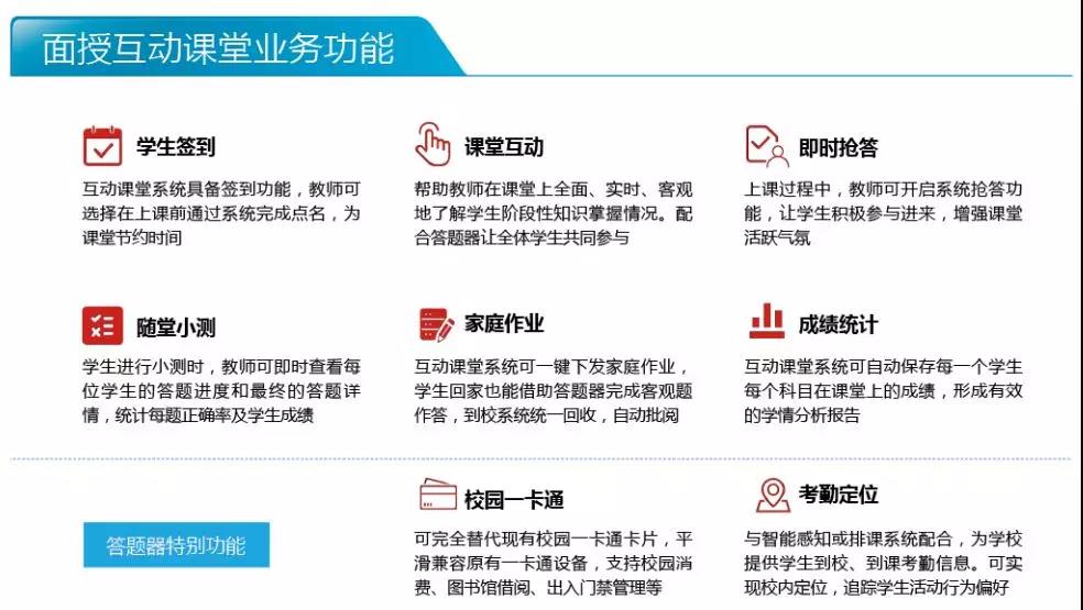 智慧课堂小神器——互动答题器 智慧课堂小神器——互动答题器