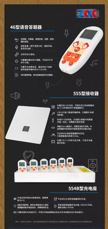 智慧课堂小神器——互动答题器 智慧课堂小神器——互动答题器