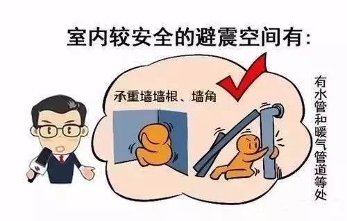 为什么湖北省明明不在地震带上,依然还会发生地震? 为什么湖北省明明不在地震带上,依然还会发生地震?