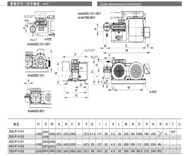 高真空KHA系列 高真空KHA系列