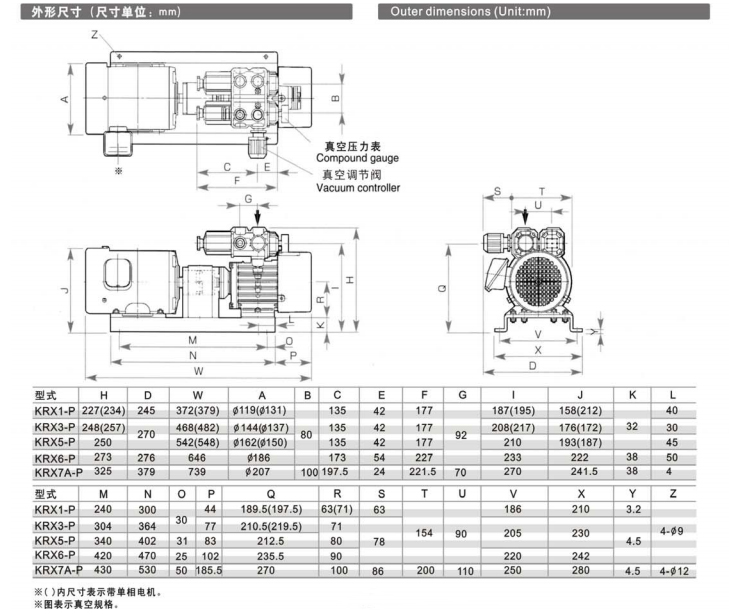 标准型KRX系列 标准型KRX系列