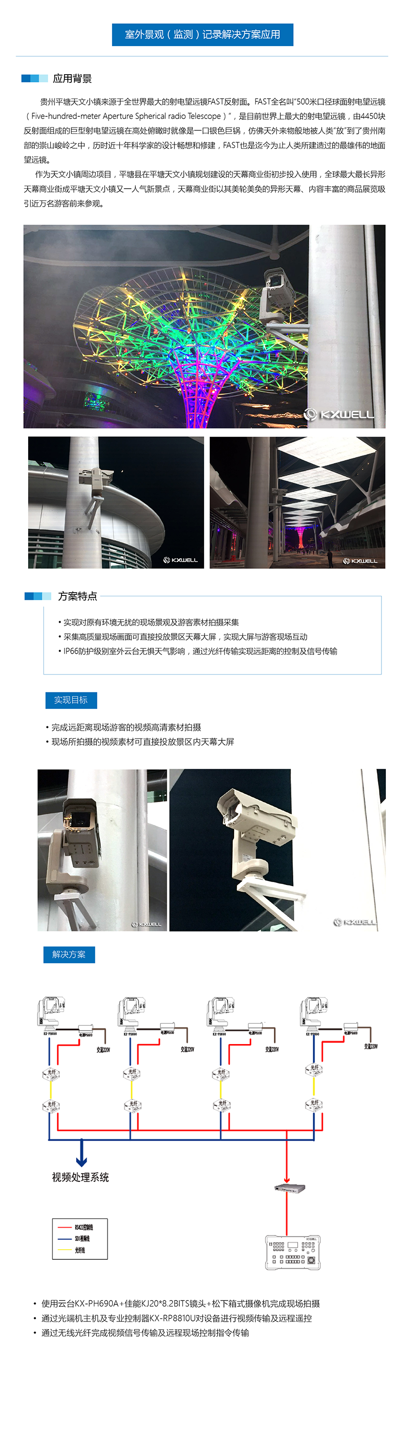 贵州平塘天文小镇商业街最大异形天幕