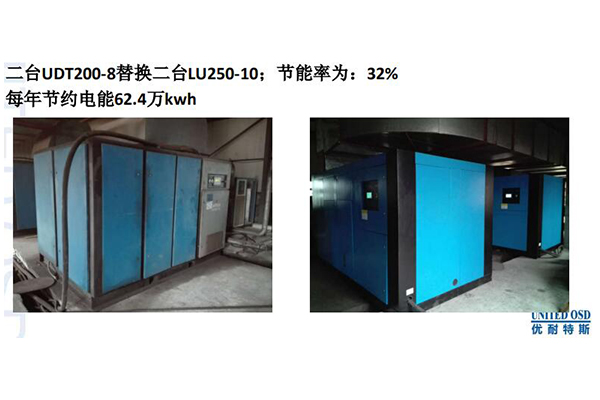 节能诊断替换案例 节能诊断替换案例