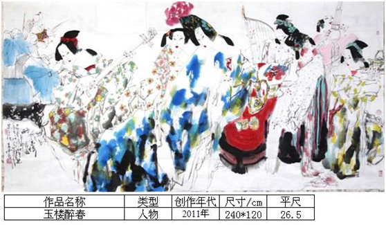 黄河史诗——评王西京为人民大会堂作《黄河,母亲河》 黄河史诗——评王西京为人民大会堂作《黄河,母亲河》