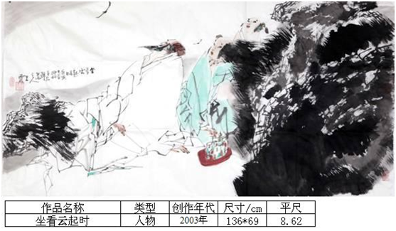 黄河史诗——评王西京为人民大会堂作《黄河,母亲河》 黄河史诗——评王西京为人民大会堂作《黄河,母亲河》