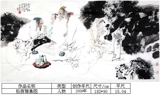黄河逐梦——著名画家王西京印象 黄河逐梦——著名画家王西京印象
