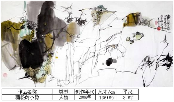 黄河逐梦——著名画家王西京印象 黄河逐梦——著名画家王西京印象