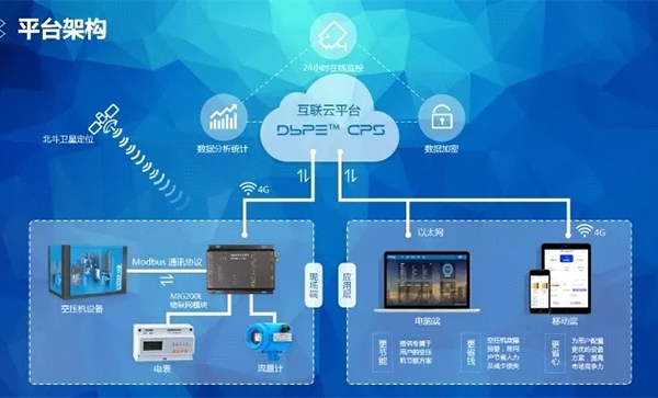 壮丽70年 | 爱景科技:从传统制造型企业迈向节能高科技服务型企业 壮丽70年 | 爱景科技:从传统制造型企业迈向节能高科技服务型企业