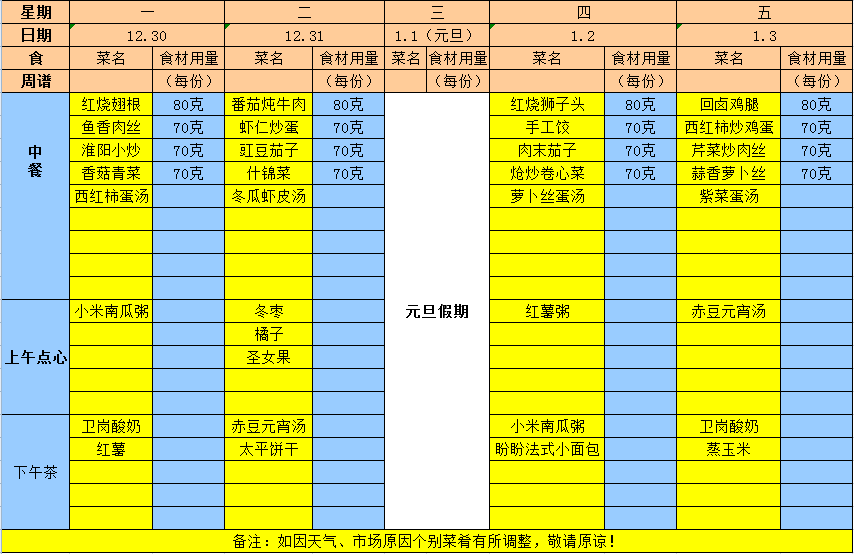 2019年秋学期第十八周食谱