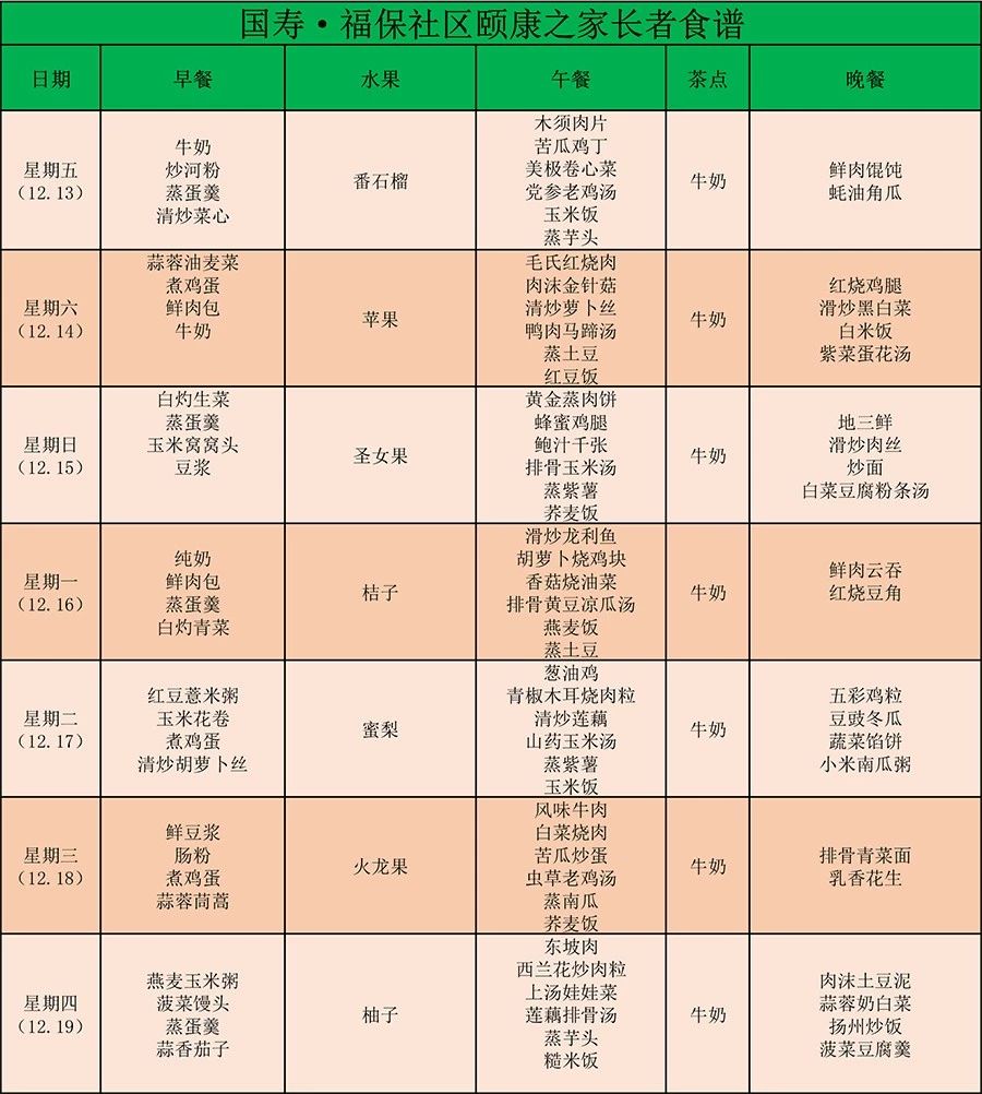 国寿社区养老周报:冬日养生 有诀窍 国寿社区养老周报:冬日养生 有诀窍
