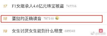蛋挞原来读dàn tà，这些读错多年的字，正确读音你想不到！附生僻姓氏、易读错汉字……