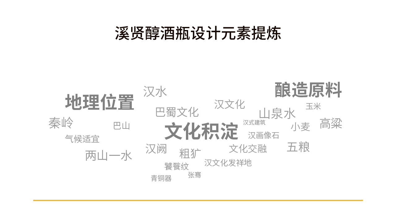 溪贤醇酒品牌策划及包装设计项目 溪贤醇酒品牌策划及包装设计项目