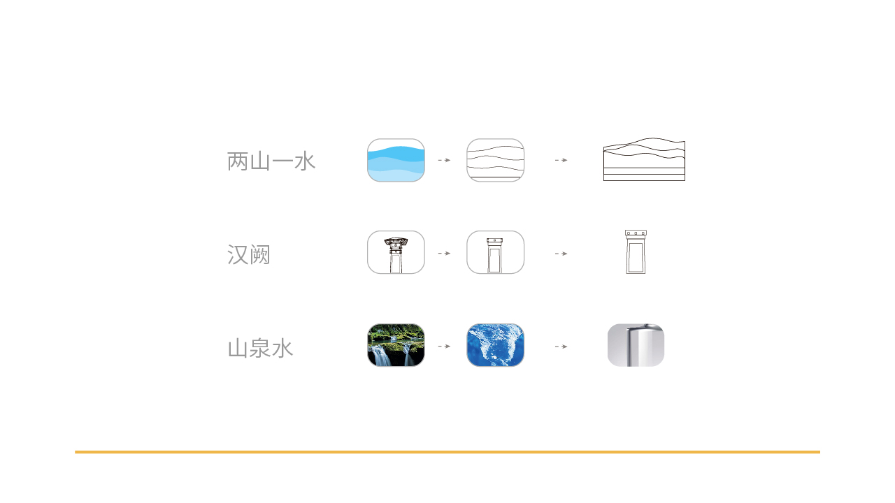 溪贤醇酒品牌策划及包装设计项目 溪贤醇酒品牌策划及包装设计项目