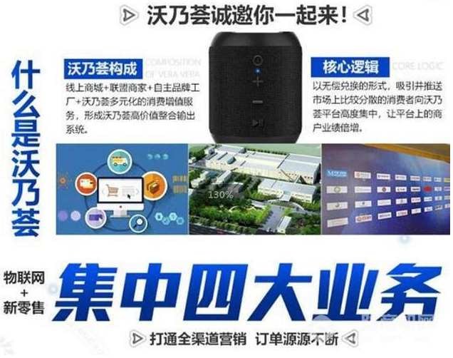 沃乃荟新零售加盟介绍 沃乃荟新零售加盟介绍
