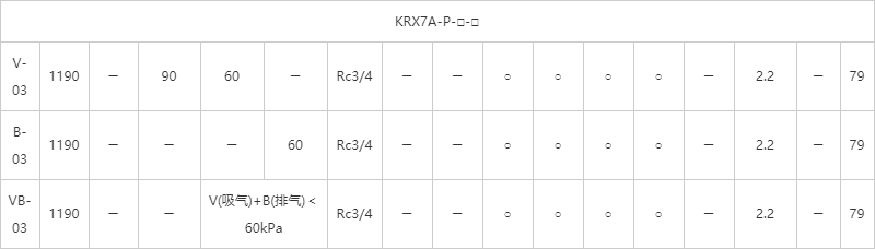 标准型KRX系列 标准型KRX系列