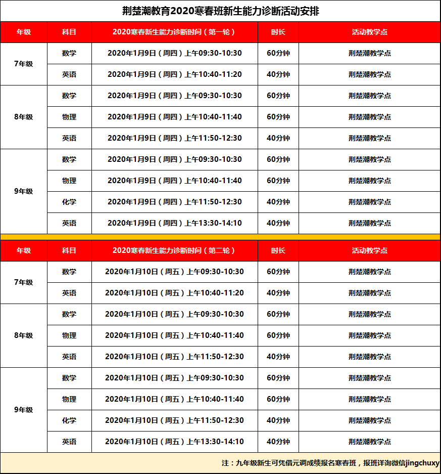 武汉1至9年级的牛娃,听听他们的2020新年愿望 武汉1至9年级的牛娃,听听他们的2020新年愿望