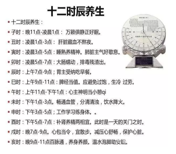 十二经络名称为什么要这样命名?明白也就不难找穴位了 十二经络名称为什么要这样命名?明白也就不难找穴位了