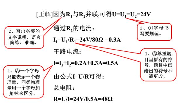 初中物理答题规范，少扣冤枉分，赶紧收藏吧！