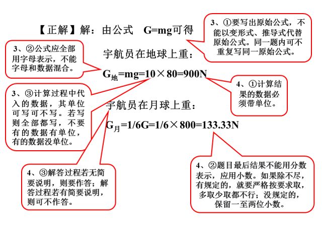 初中物理答题规范，少扣冤枉分，赶紧收藏吧！