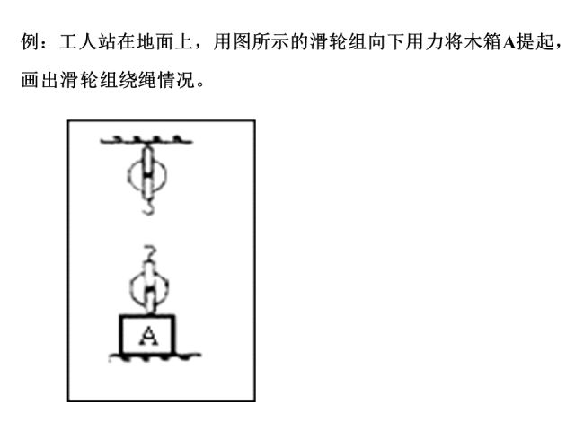 初中物理答题规范，少扣冤枉分，赶紧收藏吧！