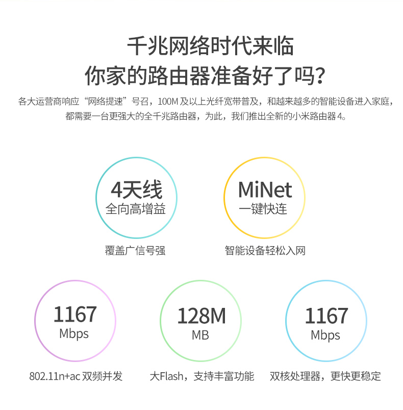 小米路由器4A千兆版双千兆端口无线家用5G双频wifi