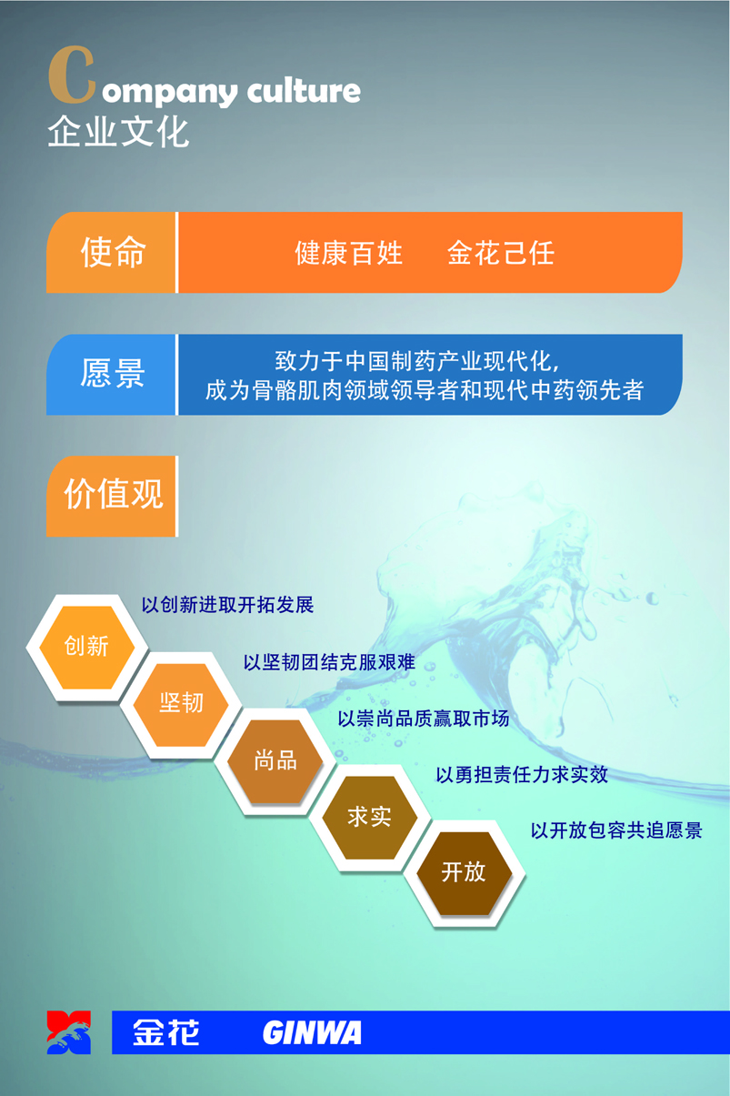 人才觀
