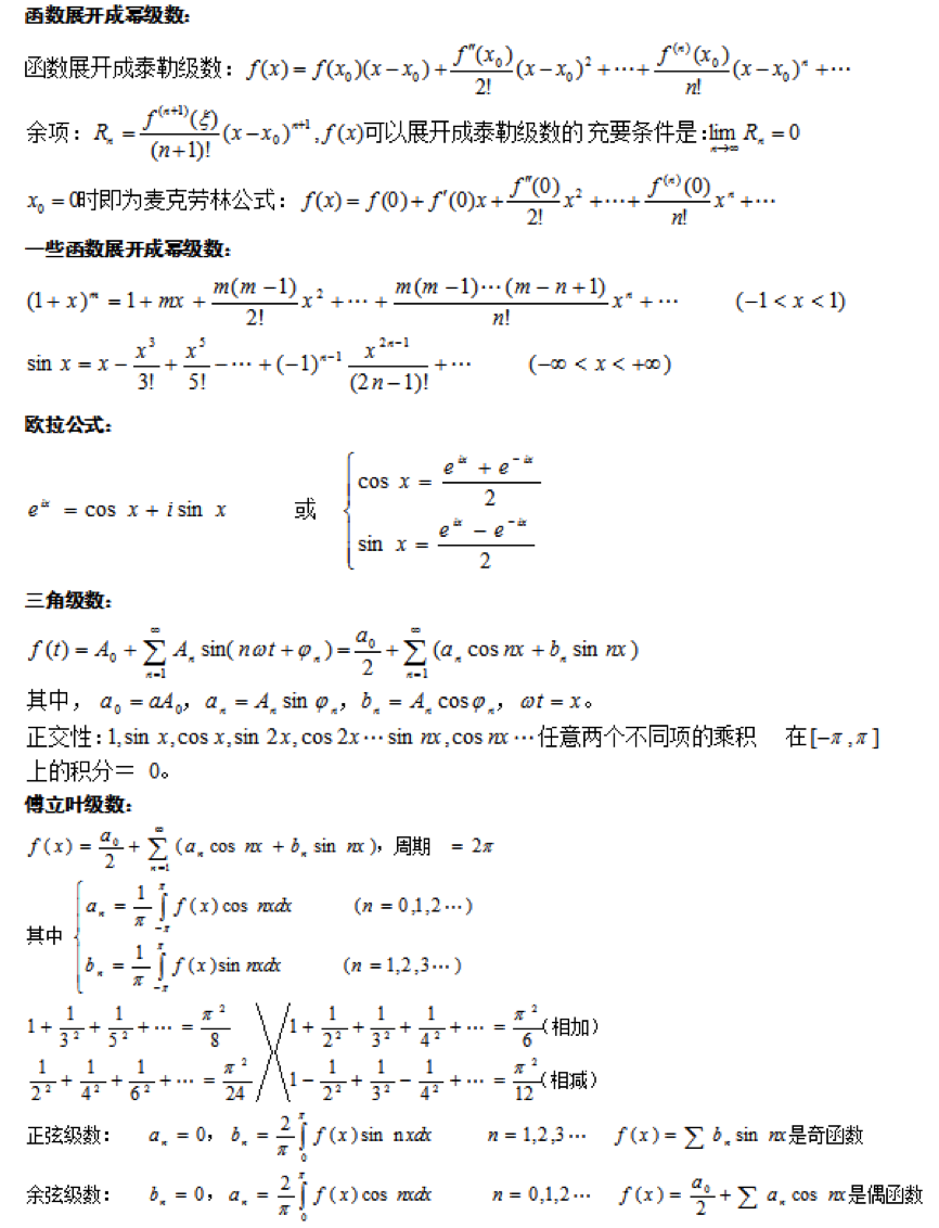 成考《專升本-數(shù)學(xué)》復(fù)習(xí)必背公式第五節(jié)