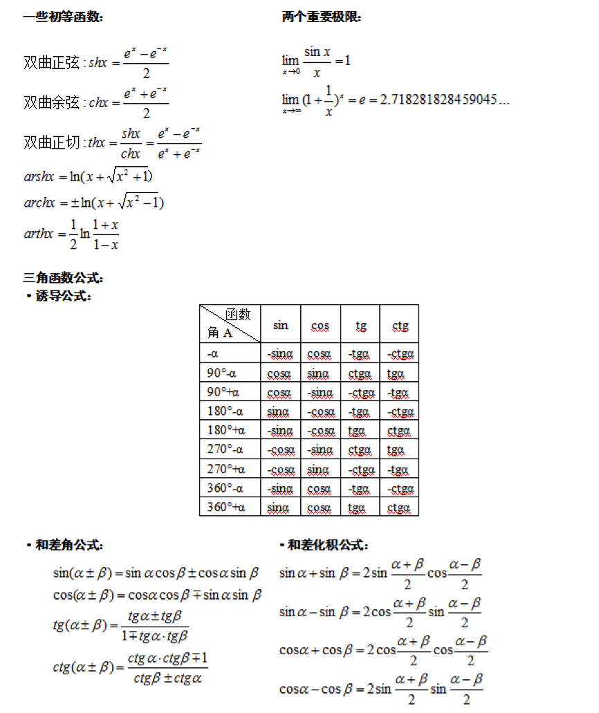 成考《專升本-數(shù)學》復習必背公式