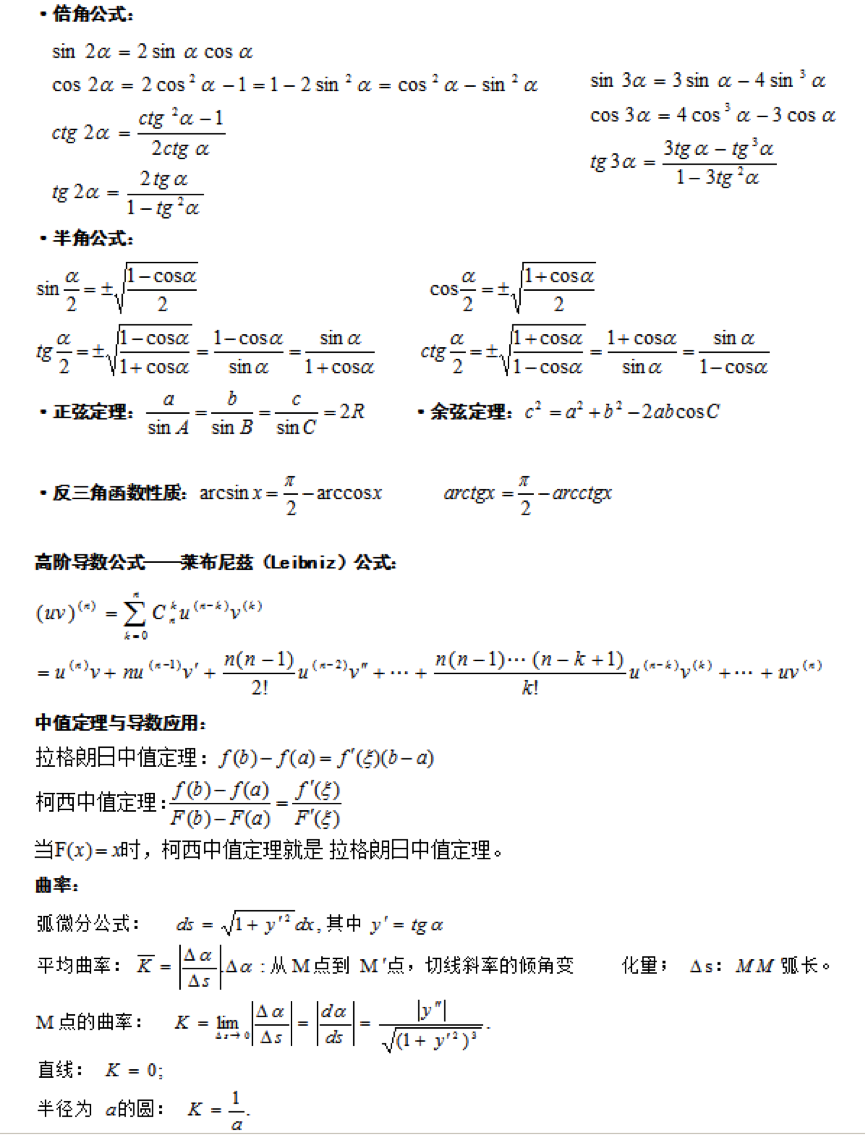 成考《专升本-数学》复习必背公式