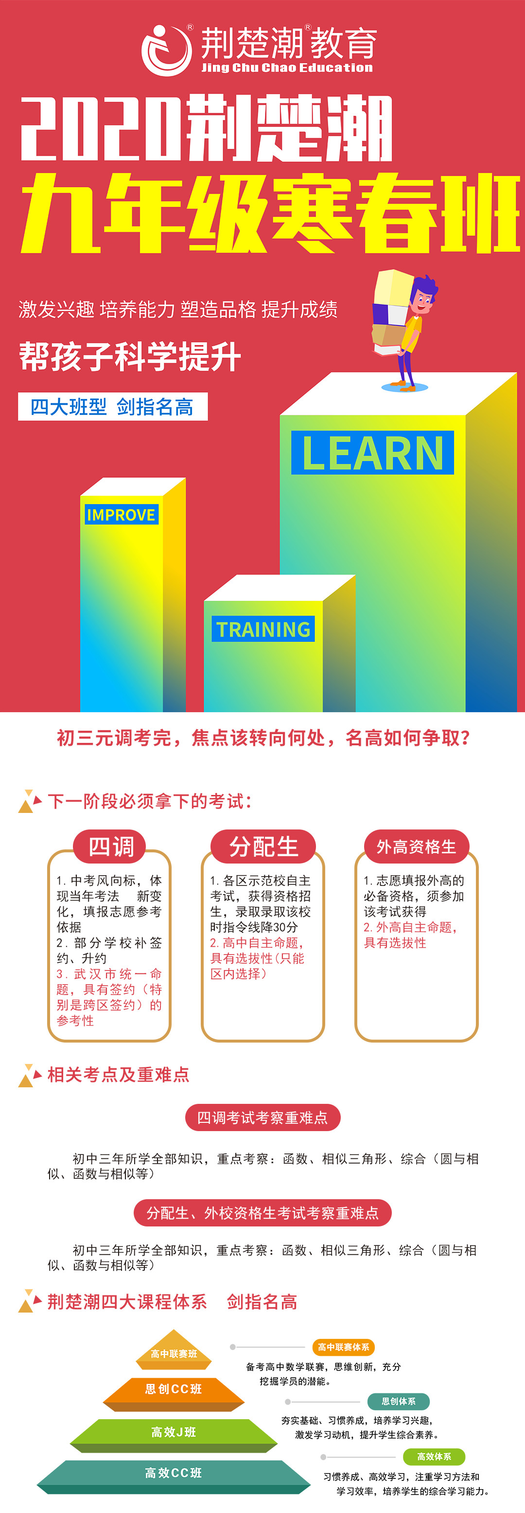 寒假如何度过,才能做到弯道超车? 这6点需要提前知道! 寒假如何度过,才能做到弯道超车? 这6点需要提前知道!