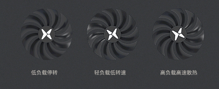 迪兰 RX 5600 XT 8G X 战神