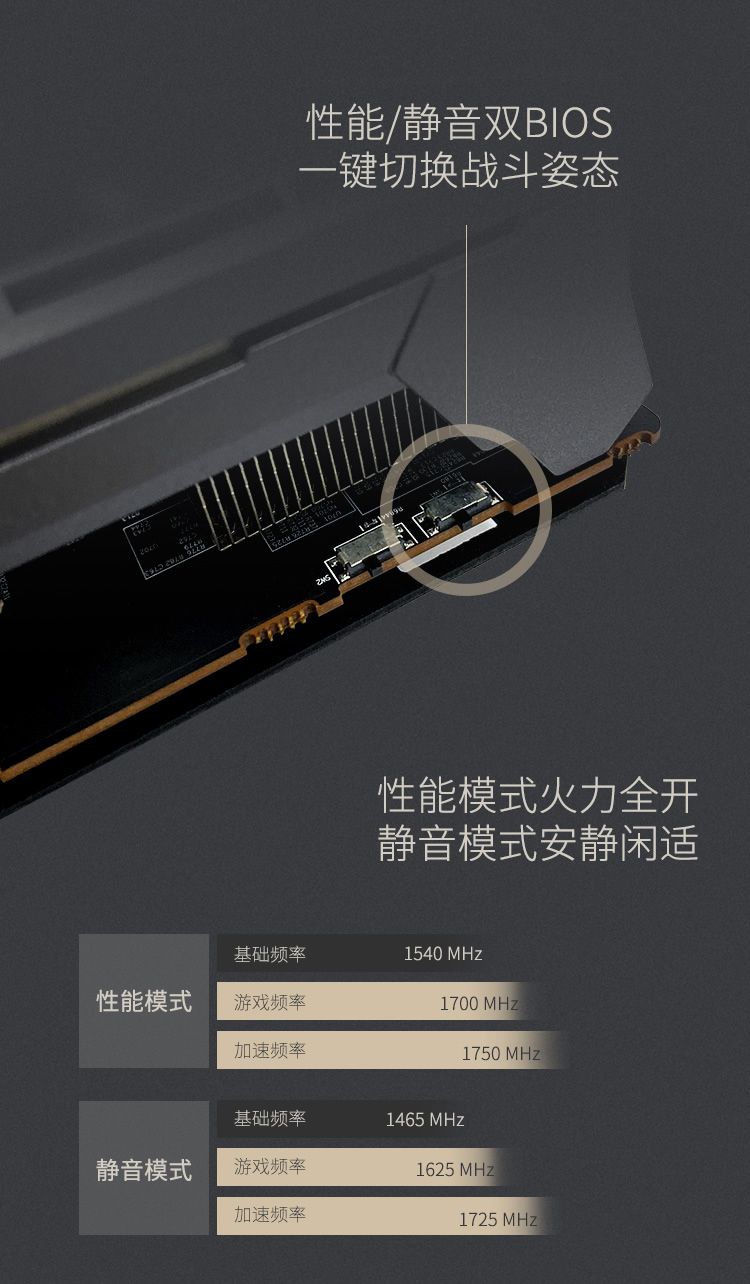 迪兰 RX 5700 8G X 战神